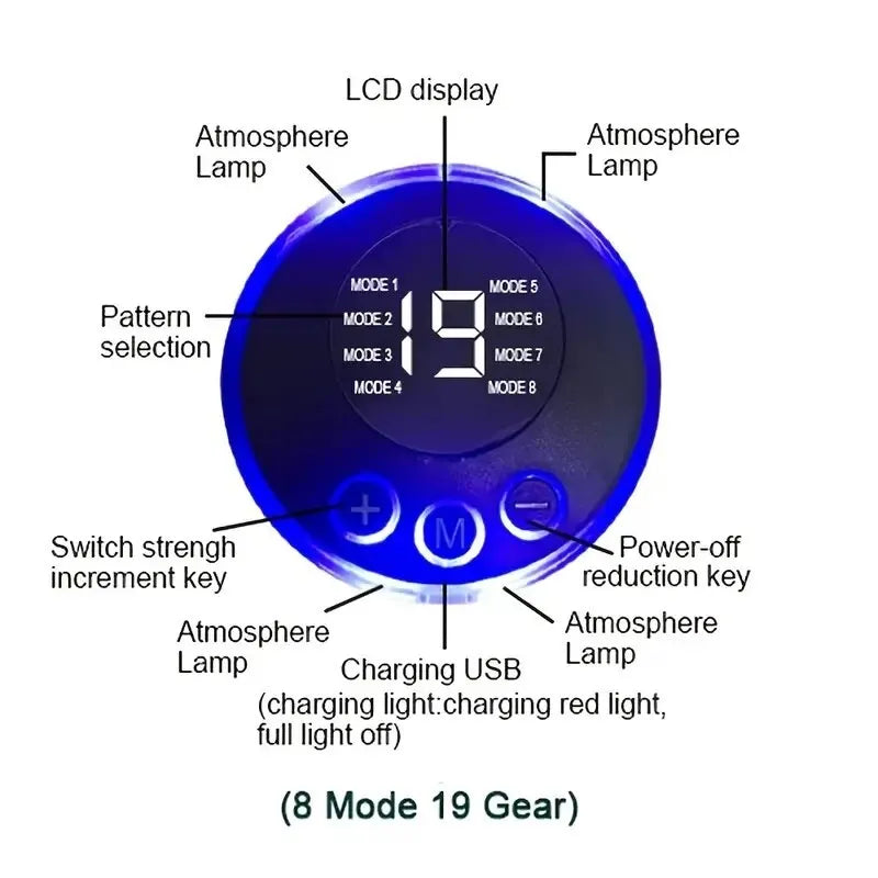 Abdominal Muscle Massager - Image 3