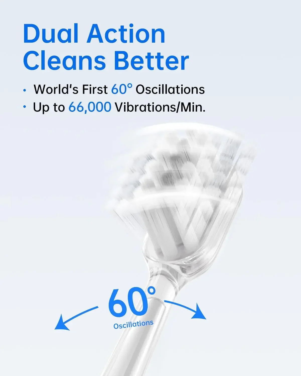 Laifen Wave Sonic Electric Toothbrush - Image 3