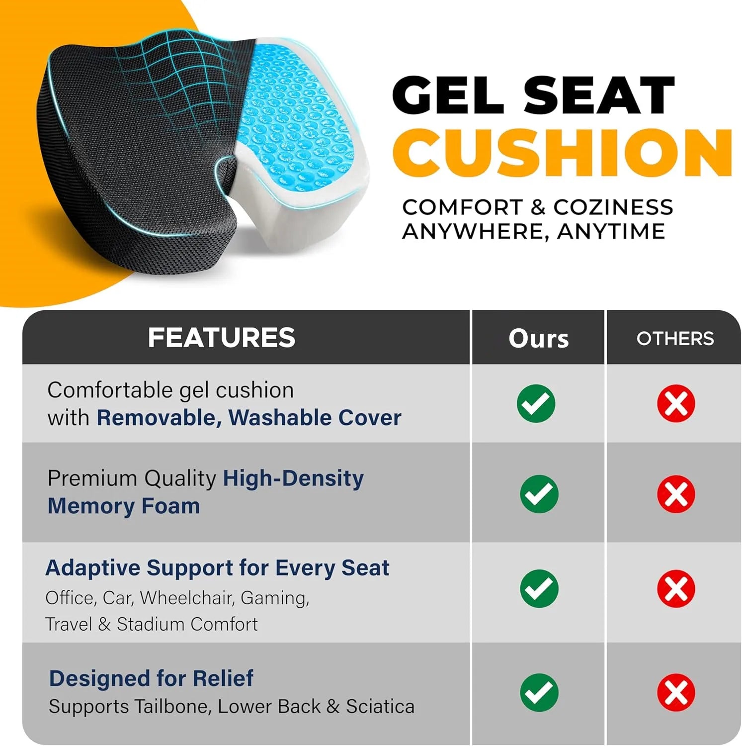 Gel Orthopedic Memory Foam Seat Cushion – U-Shaped Coccyx Support for Car, Office & Travel - Image 6