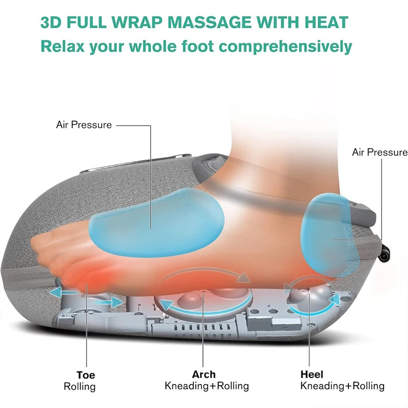 Medcursor Foot Massager - Image 2