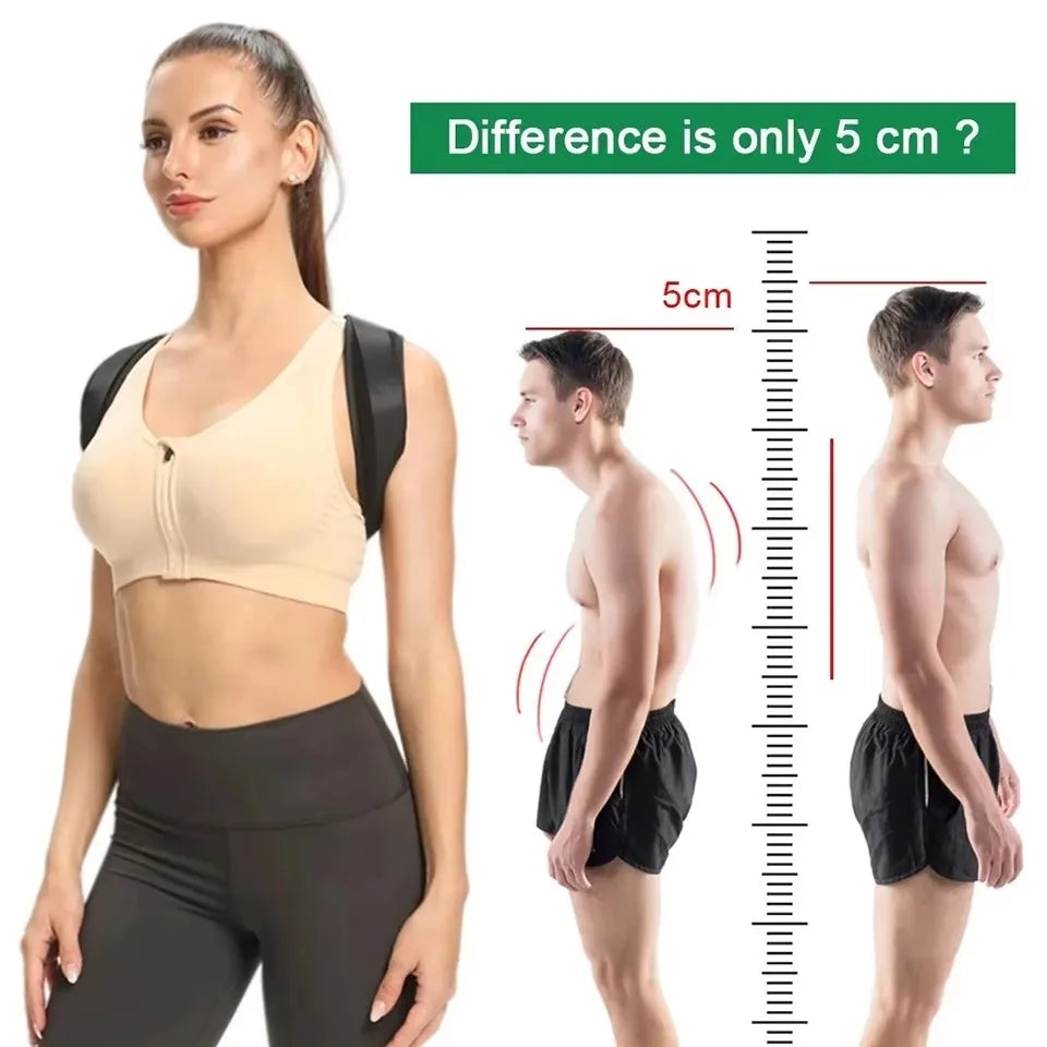 GETINFIT Adjustable Posture Corrector – Orthopedic Back & Shoulder Support Brace for Men and Women - Image 2