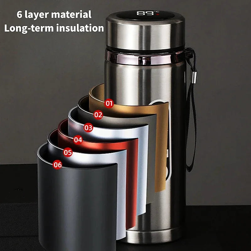 Stainless Steel Thermos Bottle with LED Temperature Display – 500ml–1L Vacuum Flask - Image 2