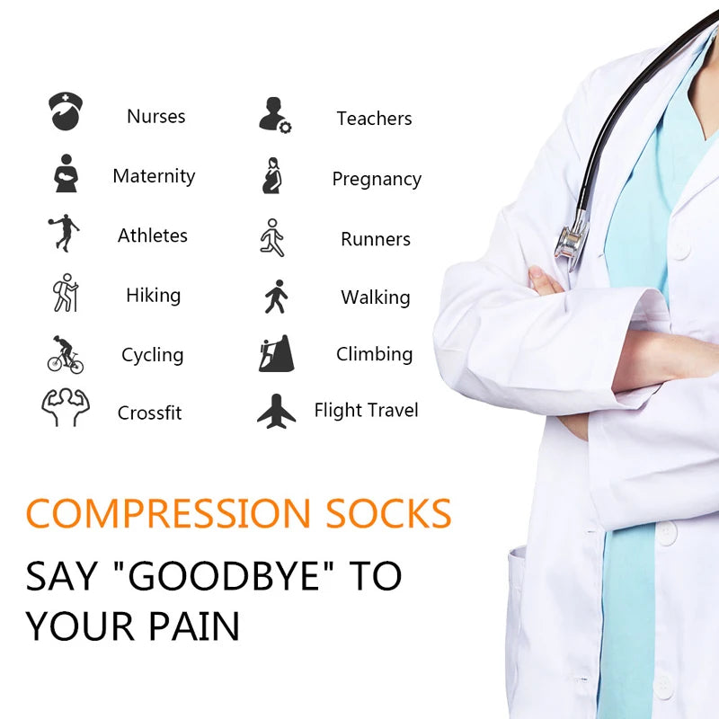 1 PCS Unisex Compression Stockings – Medical & Athletic Support for Edema, Diabetes, Varicose Veins, and Sports - Image 2