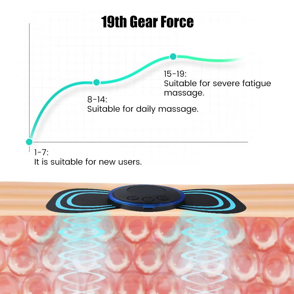 Mini Portable EMS Neck Massager – Electric Neck Stretcher for Cervical Pain Relief & Shoulder Relaxation - Image 5